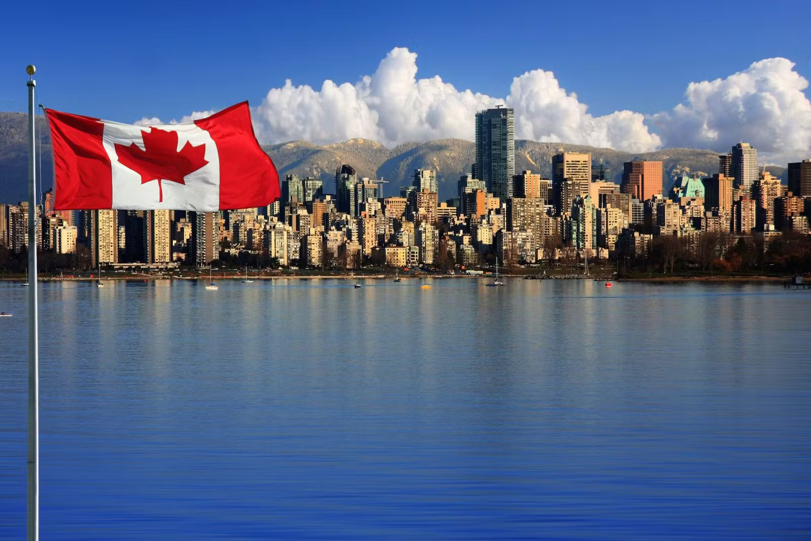 Best Canada Immigration Consultants in India